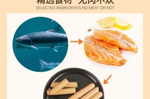 猫能吃火腿肠吗？——了解猫咪饮食习惯的关键（解读猫咪对火腿肠的偏好和适宜食用量）