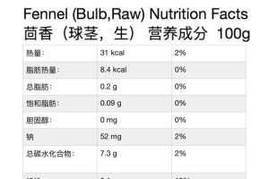 琉球兔的饲养方法（了解如何养护你的小伙伴）