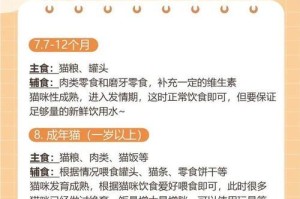 如何科学喂养猫咪（探寻最适合的饮食习惯和喂养方法）