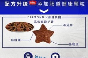 五个多月的法斗犬适合什么狗粮？（为你的小法宝选择适宜的狗粮是至关重要的）