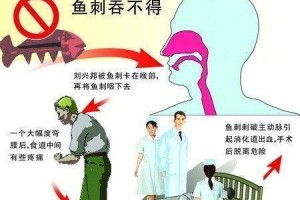 泰迪狗喉咙卡的症状及处理方法（了解泰迪狗喉咙卡的主要症状和如何处理）