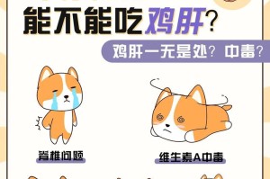 宠物狗的饮食禁忌（了解宠物狗不能吃的食物，守护它们的健康）