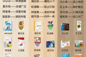 选择合适的驱虫药为狗狗提供全面的保护（狗狗驱虫药的种类及使用方法详解）