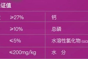 异国短毛猫饲养全攻略（了解这些，让你成为一位合格的异短父母！）