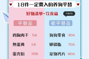 新手养狗必备物品（为你的新伙伴准备合适的用品）