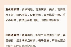 幼犬肠胃不适的科学喂养方法（关注幼犬肠胃健康，合理饮食是关键）