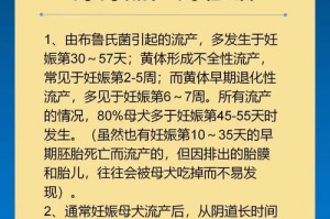 狗狗流产（选择安全有效的药物确保狗狗健康）
