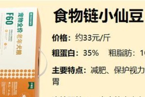 狗毛护理的关键饮食（了解狗狗的膳食需求，让毛发更加健康）