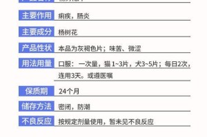 猫儿拉肚子拉水怎么办（探寻猫儿拉肚子的原因和治疗方法）
