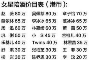 带养一只7个月比熊犬需要多少钱？（探究比熊犬宠物养护费用及关键因素）