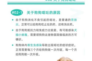狗狗犬瘟病的症状与预防（了解犬瘟病的症状，保护你的爱犬安全）