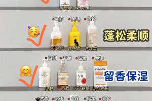 如何给小猫洗澡——温水和温柔是关键