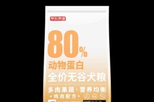 如何选择最适合金毛的狗粮（金毛狗粮选择指南）