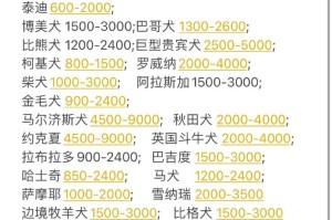 狗狗体重对照表（探索狗狗体重范围，帮助宠物健康成长）