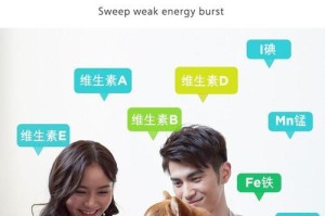 猫咪营养膏的使用指南（多久喂一次？如何喂养？）