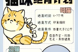 猫咪节育手术的时间安排（多久可以给猫咪进行节育手术？-）