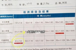 狗狗抗体检测（全面了解狗狗抗体检测的重要性与应用）