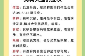 犬瘟能活多久的影响因素及延长犬寿的方法