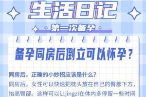 打虫药后多久可以怀孕？（了解打虫药对怀孕的影响及相关注意事项）