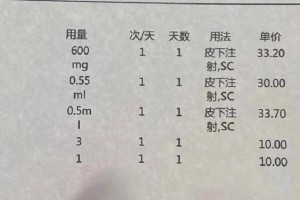 狗狗抽血检查的重要性（了解狗狗身体健康的关键）