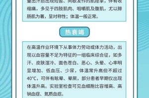 夏季宠物中暑急救手册（如何应对宠物中暑？中暑应急处理方法全解析）