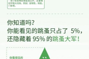成犬体外驱虫的重要性与频率（维护宠物健康，定期体外驱虫是关键）