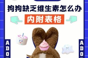 狗缺维生素A的症状及预防方法（了解狗缺维生素A的常见症状和如何预防）