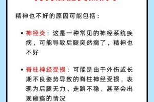 如何处理狗狗久躺起来后腿瘸的问题（检查腿脚、补充钙质和节力趣，）