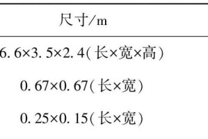 小鼠饲养指南（学会饲养小鼠，享受宠物生活）