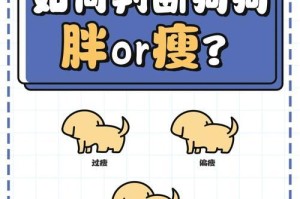 狗狗的标准体重（何为标准体重？是否所有狗狗都能达到？）