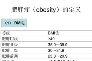 揭秘圣伯纳犬肥胖的真相（以宠物为主，让圣伯纳犬不再肥胖）