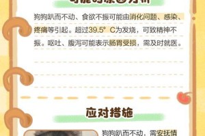 揭秘养狗冷知识（了解狗狗的饮食偏好与营养需求，让它们健康快乐成长）