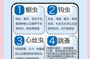 吃完虫药多久起作用的关键因素（揭开虫药作用的时间之谜）