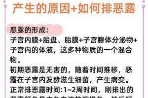 狗流恶露的持续时间及相关问题解析（探讨狗流恶露的周期、健康问题及处理方法）
