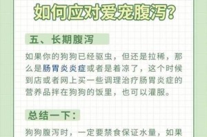 狗狗呕吐（了解狗狗呕吐的主要原因，让你的宠物健康无忧）