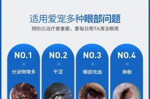以泰迪眼泪用药水治疗的有效方法（泰迪眼泪问题解决方案及关键药水推荐）