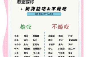 食量大的狗狗品种（哪些狗狗吃得多？）