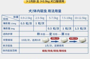 解读卫佳8联疫苗，保障健康安全（一种全新的疫苗，关键时刻的守护者）
