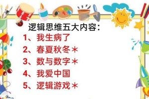 狗的思维世界——揭开宠物狗智商与情感的秘密（探索人类最忠诚朋友的思考方式与情感表达能力）