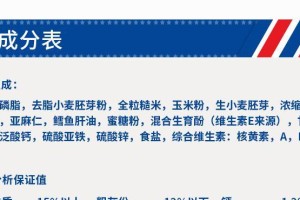 麦德氏卵磷脂绿盖和灰盖的区别解析（探寻麦德氏卵磷脂绿盖与灰盖的特点和应用领域）